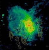 The Galactic Center