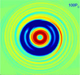 On the Orbital Evolution of a Jovian Planet Embedded in a Self-Gravitating Disk