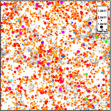 A simple approach to the high-redshift sub-millimeter galaxies