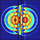 Gravitationally Induced Density Wake of a Circularly Orbiting Object As an Interpretative Framework of Ubiquitous Spirals and Arcs