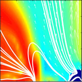 Magnetospheric Accretion and Ejection of Matter in Resistive MHD Simulations