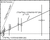 A new initial abundance of 41Ca in the early solar system