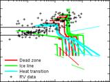 Planet traps and the population of exoplanetary systems