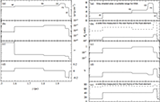 A Self-consistent Model for Super/sub-luminal Motions and Particle Acceleration in the M87 Jet