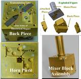 Integrated Dual polarization mixer - mixer block