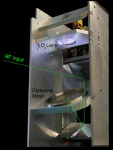 SMA optical insert