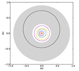 A super Earth in the habitable zone_animation gif