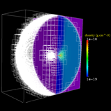 Visualization of RT Simulation