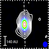 Visibility distribution of the protostar L1527 IRS in 220 GHz continuum
