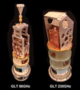 Receiver for GLT-VLBI