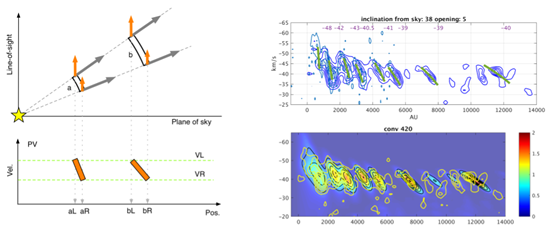 Ejection History of Protostellar Outflow IRAS 04166+2706