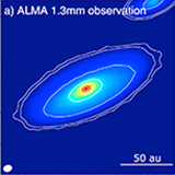 Early Planet Formation in Embedded Disks (eDisk). XIV. Flared Dust Distribution and Viscous Accretion Heating of the Disk around R CrA IRS 7B-a
