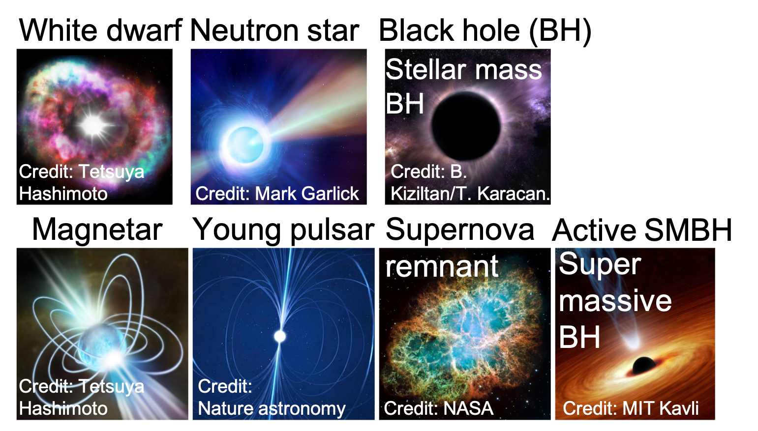 explanations of the origin of FRBs