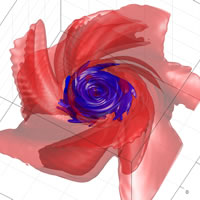 Coordinated Hydrodynamic and Astrophysical Research, Modeling, and Synthesis
(CHARMS)