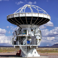 The Greenland Telescope (GLT) and Submillimeter VLBI